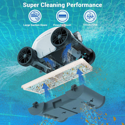 PAXCESS HJ1103 Super Cleaning Performance